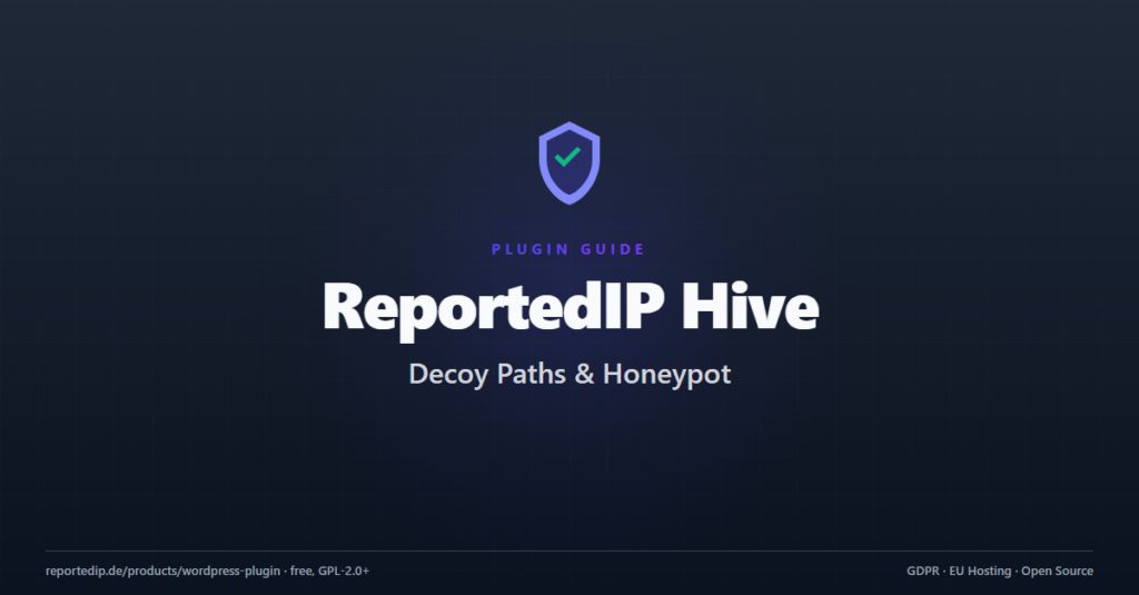 Titelbild des Leitfadens zum ReportedIP -Plugin – Honeypot-Köderpfade in WordPress